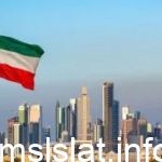 تاريخ إجازة رأس السنة الهجرية الكويت 2023