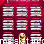 توقيت مباريات كأس العالم 2022 المغرب تونس