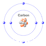 يعتمد التنوع المدهش للمركبات العضوية في الحياة على وجود أربعة إلكترونات في المدار الأخير لذرة الكربون